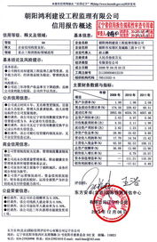 朝陽(yáng)鴻利建設(shè)工程監(jiān)理 構(gòu)筑品質(zhì)工程，守護(hù)城市未來(lái)