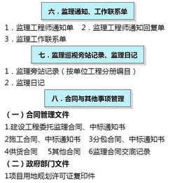 建設工程監理資料的規范化整理與管理